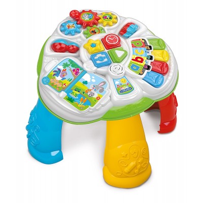 Tabla De Descubrimiento Primario