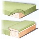 Lenzuoline per Lettino Billo e Pallina 3 Pz Tinta Unita Verde