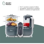 Babymoov Robot de Cocina Multifunción para Bebés Nutribaby(+) Opal Green