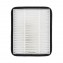 Filtro Chicco per Sterilizzatore