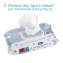 Kit Salviettine Detergenti Chicco 12 Confezioni da 72 pz con Clip