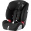Seggiolino Auto Britax Evolva 1-2-3 SL Sict Cosmos Black