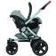Bébé Confort Nova 4w- Cochecito Todo Terreno Color Nomad Grey