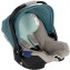 Seggiolino Auto Jane Koos I-Size R1 Baobab