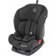 Seggiolino Auto Maxi Cosi Titan Basic Black