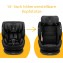 Osann One360 i-Size, asiento infantil giratorio de 360 grados, 40 – 150 cm,con Isofix – All Black