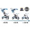 Triciclo Smoby Baby Balade Plus Blu