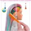 Bambola Barbie Leopard Rainbow Hair
