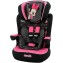 Seggiolino Auto Nania I-Max Disney Minnie