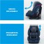 Seggiolino Auto Foppapedretti Isodinamyk Isofix Grey