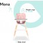 Seggiolone Lionelo Mona Bubblegum