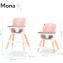 Seggiolone Lionelo Mona Bubblegum